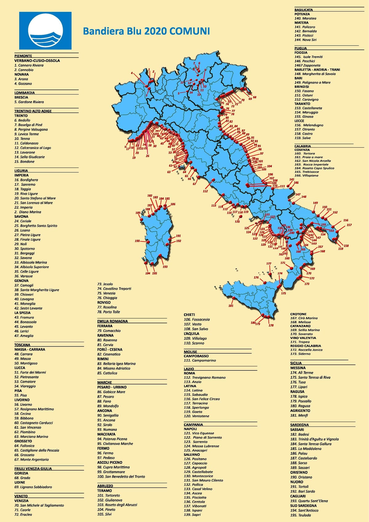 les meilleures plages en Italie carte