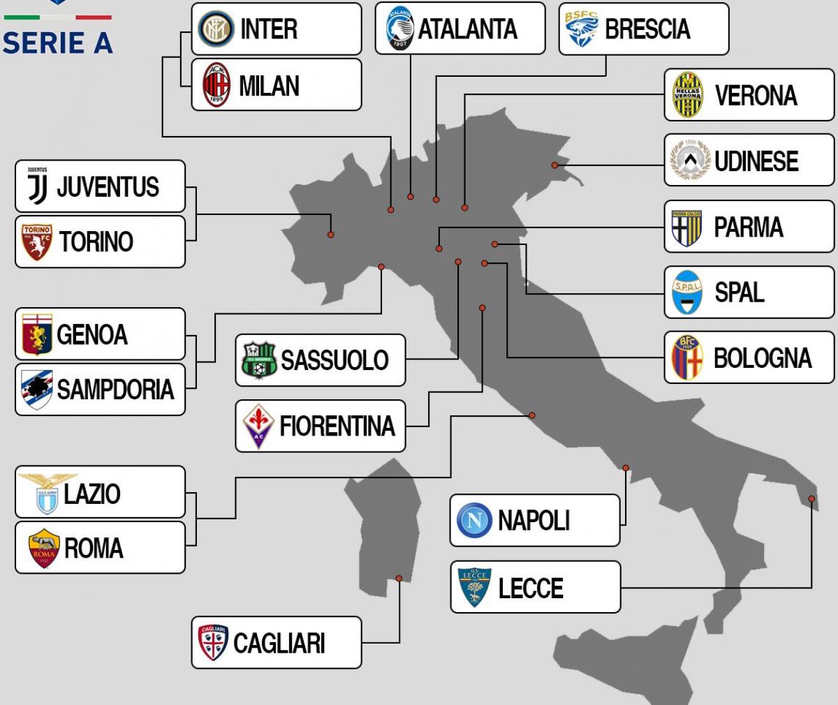 carte de l'Italie du stade