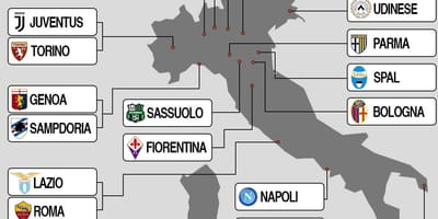 Carte de l'Italie du stade